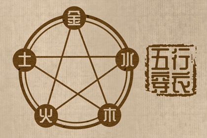 择吉老黄历,黄历择吉,择吉老皇历